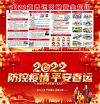 2022春运交通安全宣传栏
