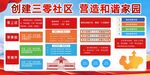 建设三零社区和谐家园宣传展板