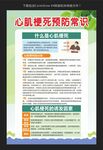 心肌梗死预防常识