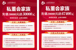 会员充值图片
