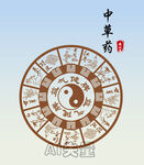 中药药太极图