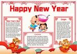 春节手抄报英语小报