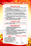 消防安全三自主两公开一承诺公示