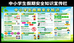 中小学生假期安全知识宣传栏