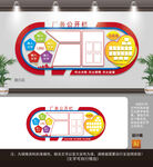 厂务管理公示栏