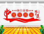 四个自信