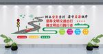 交通安全文化墙