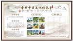 中医展板