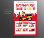 电瓶车充电防火安全知识宣传海报