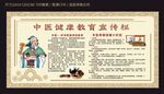 中医健康教育宣传栏