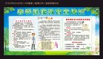 春季健康宣传栏