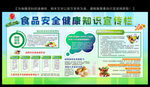 食品安全图片