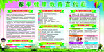 春季健康宣传栏