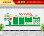 班级文化墙
