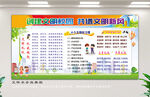 创建文明校园