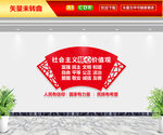 社会主义核心价值观文化墙