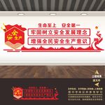 安全文化墙