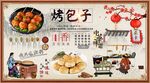 烤包子背景墙