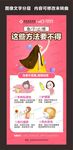 妇科炎症