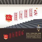 廉政文化楼梯文化墙