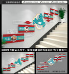 校园楼梯文化墙