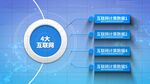 科技文字 信息介绍