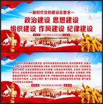 新时代党的建设总要求