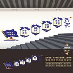 禁毒楼梯文化墙