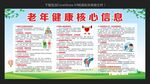 老年健康核心信息