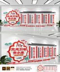 党建引领背景墙