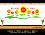学校党建卡通文化墙