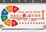 价值观文化墙