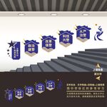 公安局楼梯楼道文化墙