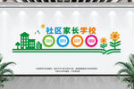 社区家长学校