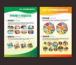 校园文化宣传展板