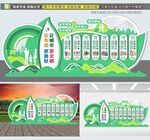 文明城市