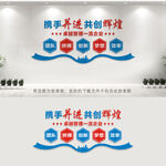 企业励志文化墙