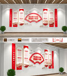 四个意识党建文化墙