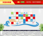 团队风采墙