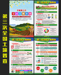 一图读懂第三次全国土壤普查