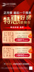 特价房海报