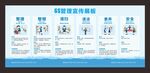 企业6S管理展板