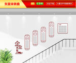 企业文化墙