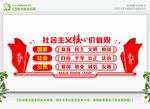 社会主义核心价值观文化墙
