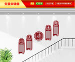 廉政文化墙