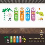 食堂文化标语海报礼仪