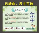 起床三步曲