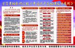 纪律处分条例