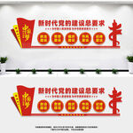 新时代党的建设总要求