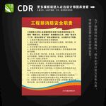 消防安全职责